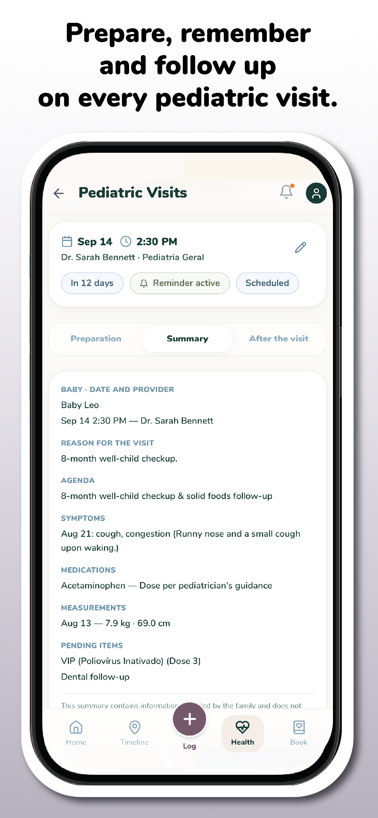 Pediatric Visits